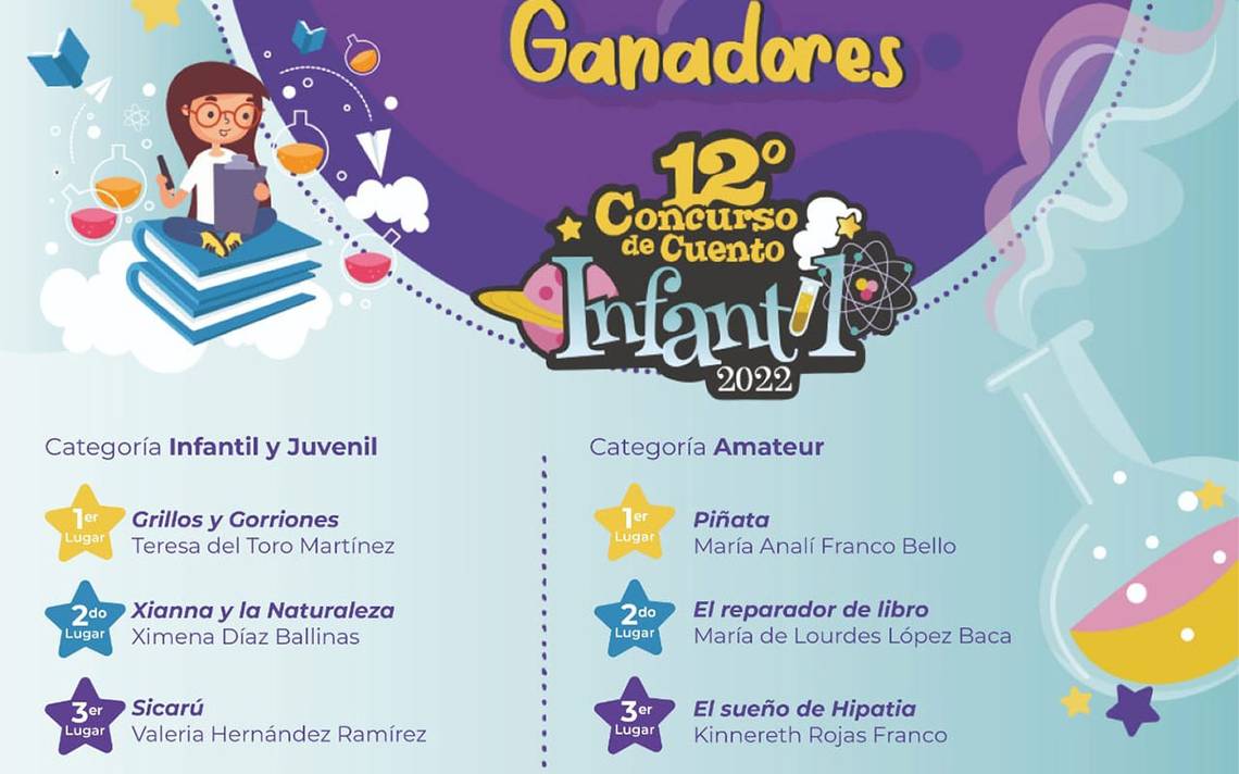 Estudiantes ganan concurso de Cuento Infantil de la Editora de Gobierno del  Estado de Veracruz 2022 - El Sol de Orizaba | Noticias Locales, Policiacas,  sobre México, Veracruz y el Mundo